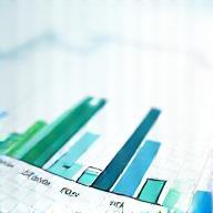 Graphiques d’évaluation
